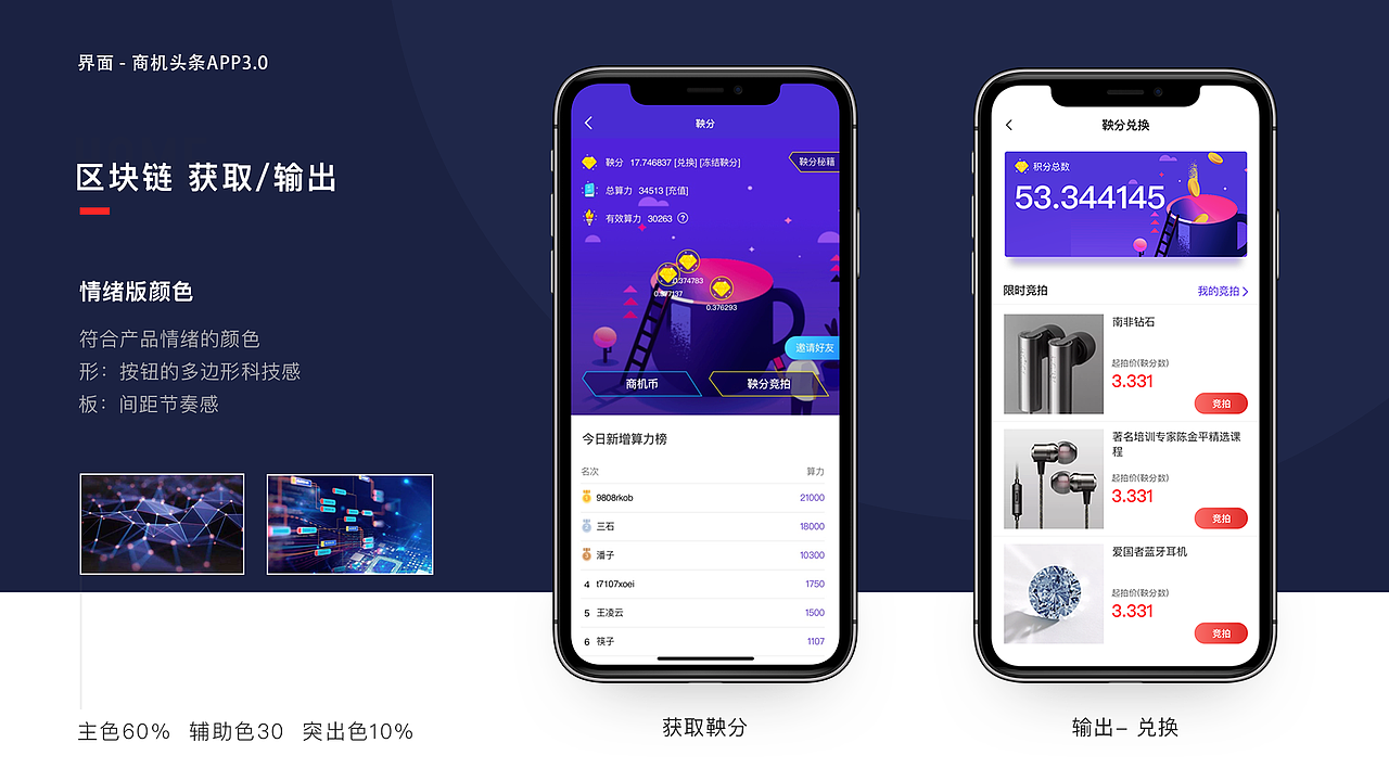 Work Collection（图ZMTYzNTQ0Njgw） - 软件界面 - 站酷设计师Morty77原创素材 - 站酷ZCOOL