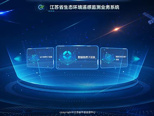 总结一下19年的一些gis系统
