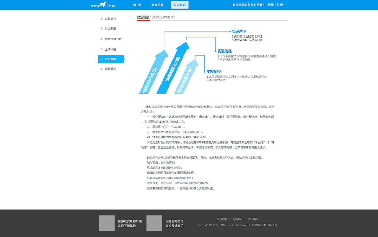 一套招聘网站页面