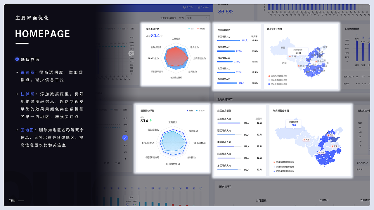 个人简历（旧）（图ZMjY1MTc0OTE2） - APP界面 - 站酷设计师猫头鹰oiu原创素材 - 站酷ZCOOL