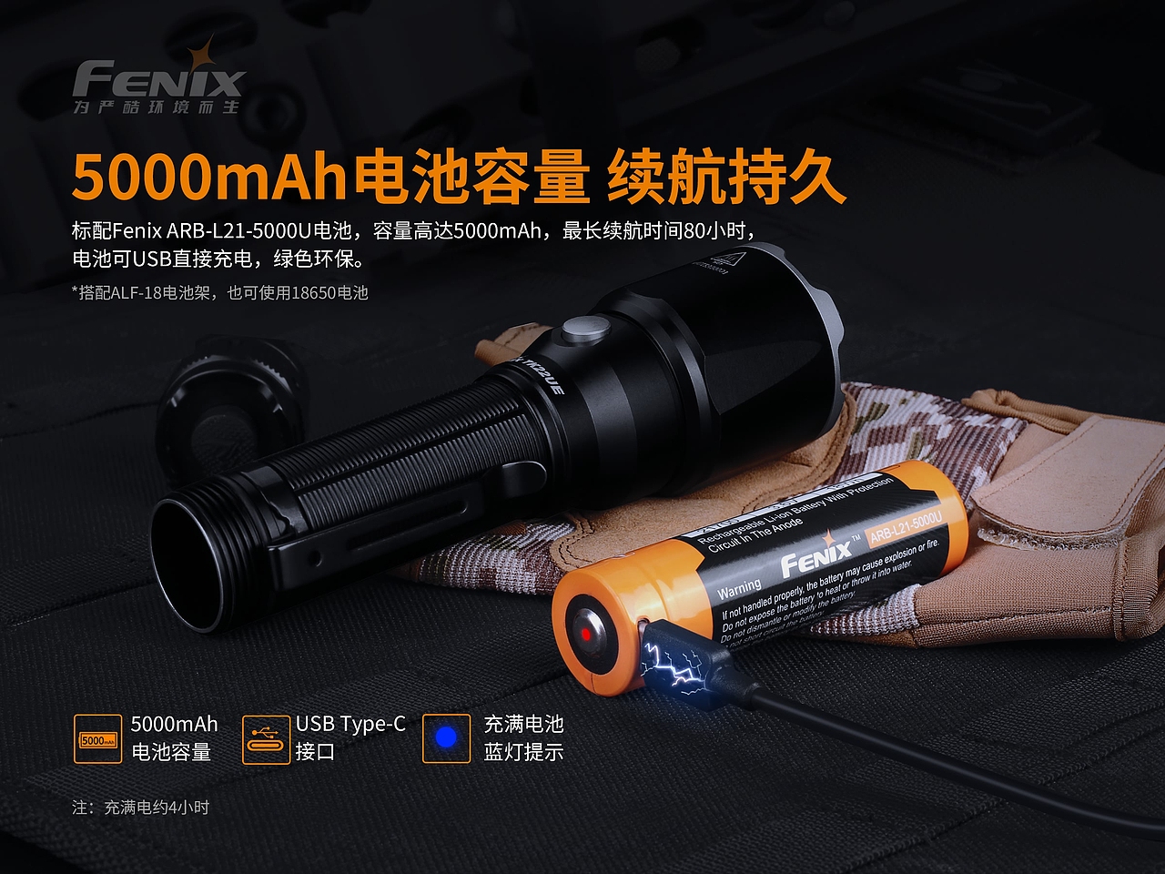 设计作品（图ZMTgwOTczMjA4） - 品牌 - 站酷设计师shadow杨原创素材 - 站酷ZCOOL