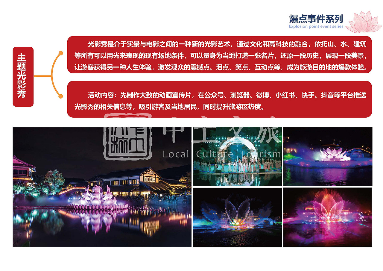 乡村振兴|广西“魅力东方”田园综合体规划（图ZMjYxNjY0MjMy） - PPT/Keynote - 站酷设计师中土文旅原创素材 - 站酷ZCOOL