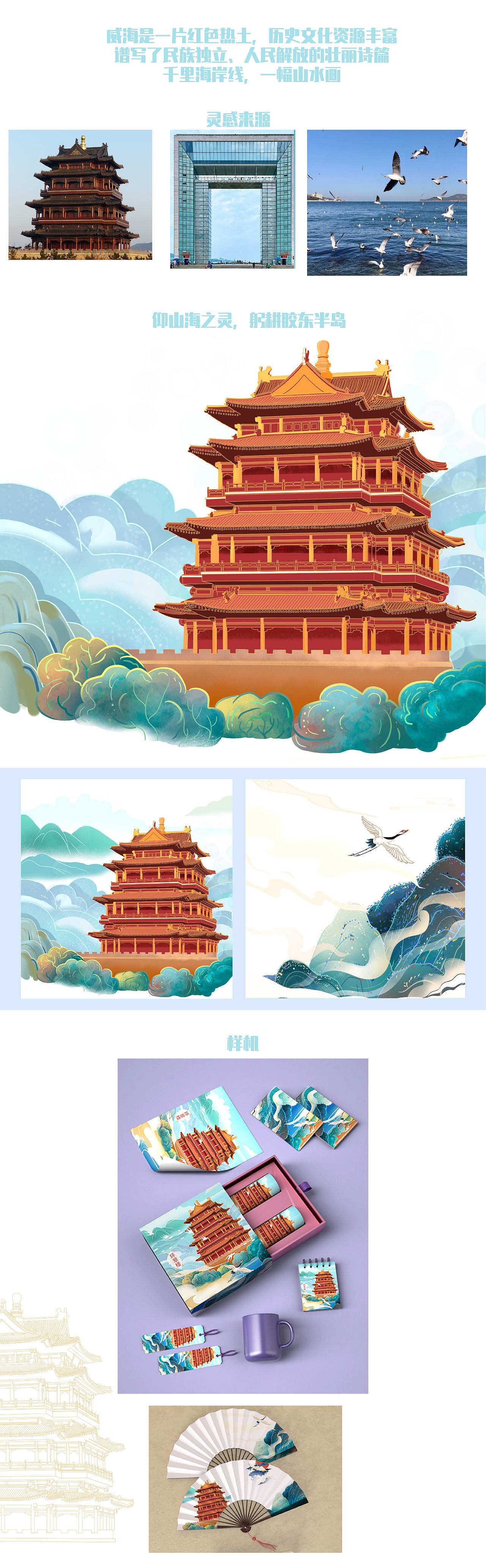 《威海城市插画—环翠楼》《威海城市插画—幸福门》