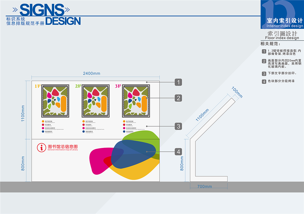 大学导视设计|大学导视系统设计|大学导视系统设计多钱（图ZMTkzMjI3ODQw） - 商业空间设计 - 站酷设计师导视系统设计原创素材 - 站酷ZCOOL