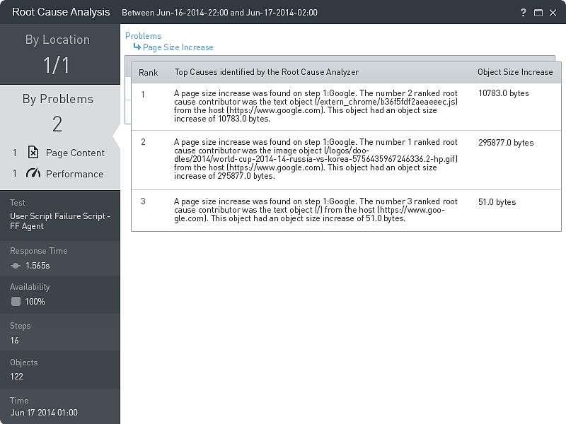 UX Works in Compuware（图ZNDE2MTAxNzI=） - 人机交互 - 站酷设计师re1937原创素材 - 站酷ZCOOL