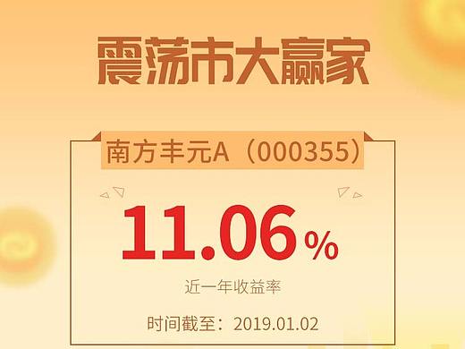 金融基金开机页