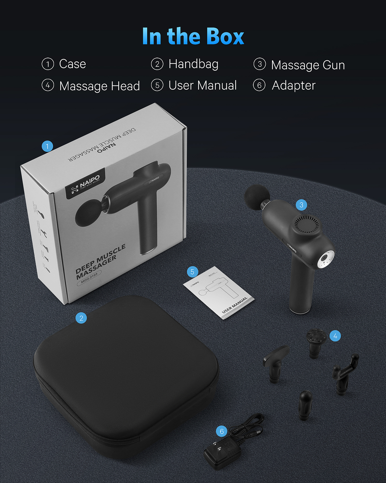 亚马逊 筋膜枪 套图/A+