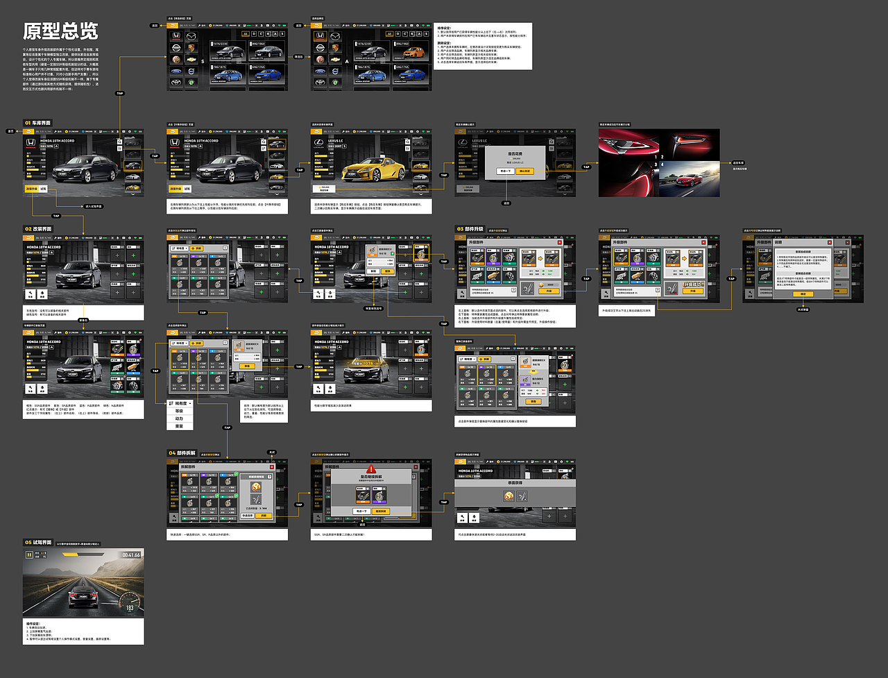 网易游戏交互设计题
