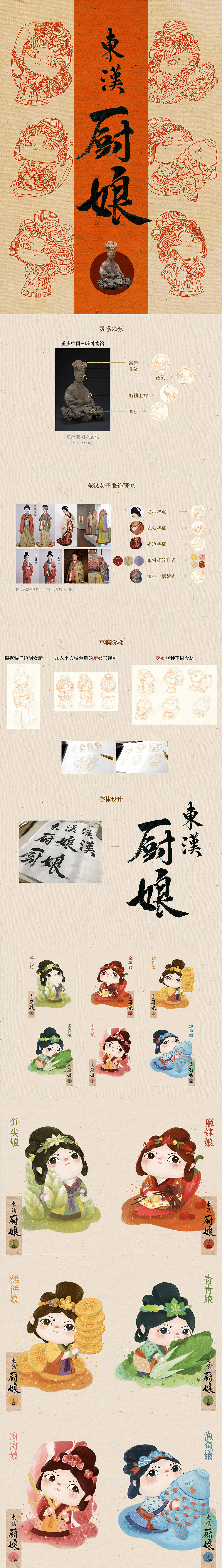 东汉厨娘IP文创