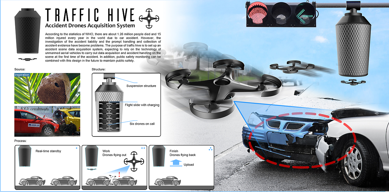 Traffic Hive交通蜂巢