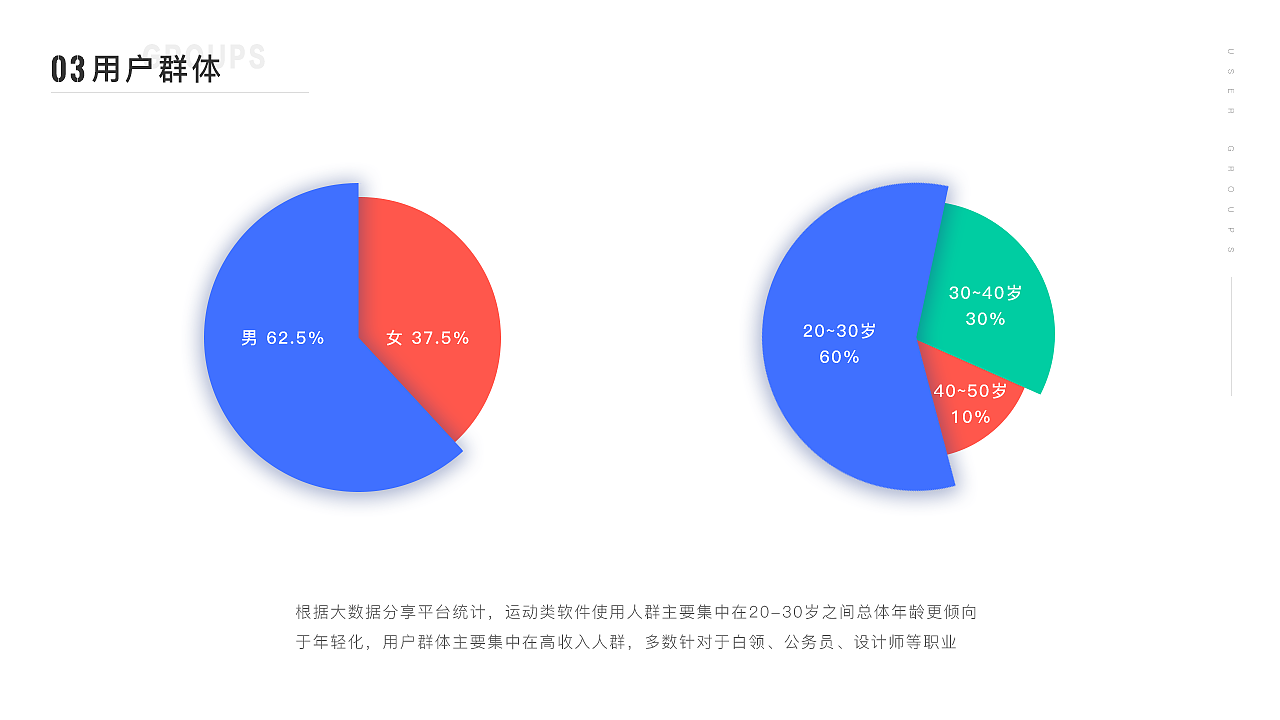 爱运动APP（图ZMjQ5NjE4MjYw） - APP界面 - 站酷设计师Black丶冰原创素材 - 站酷ZCOOL