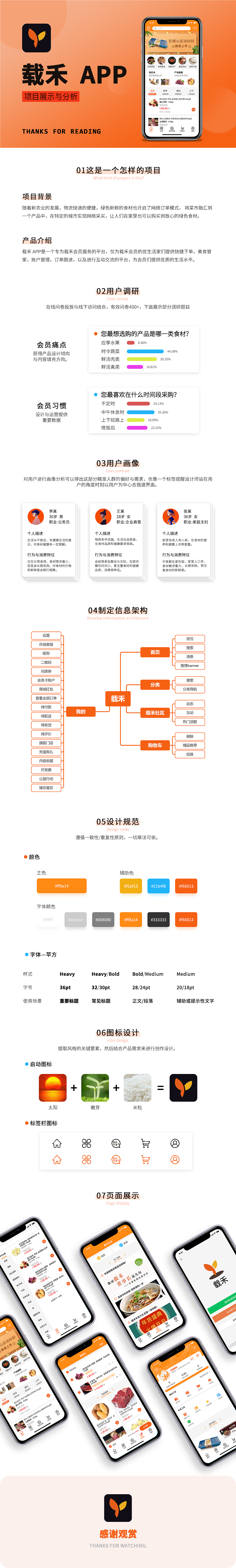 现代农业购物APP提案（图ZMjAxODI4ODky） - APP界面 - 站酷设计师乆酒原创素材 - 站酷ZCOOL