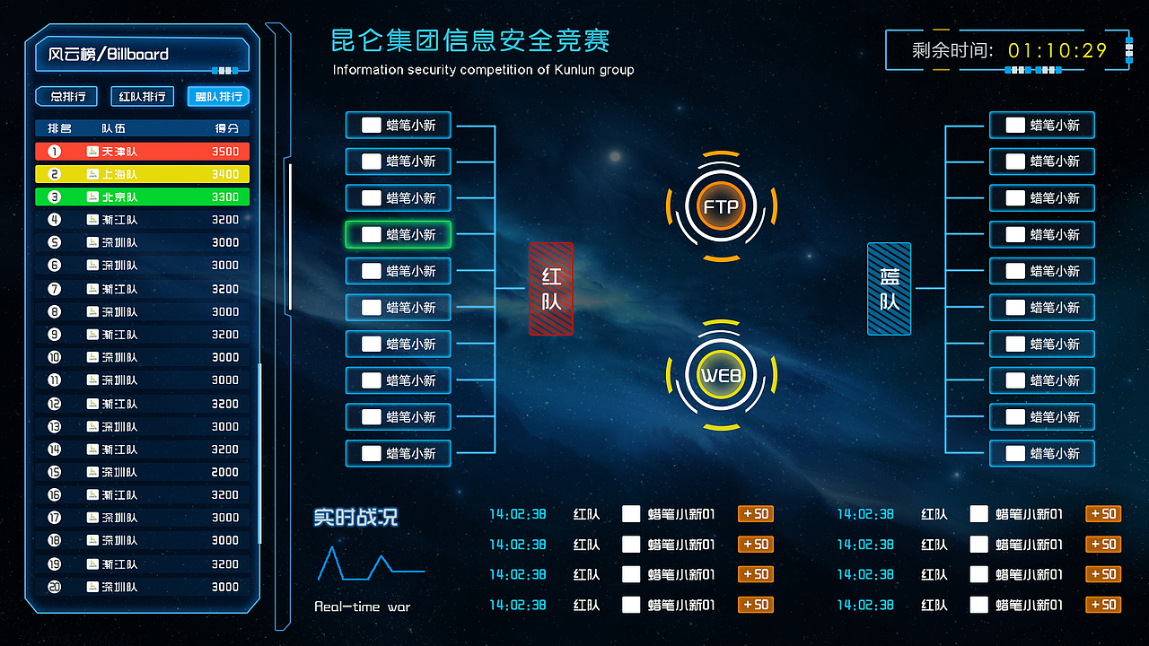 竞赛平台展示界面（图ZMTA2NjY3MDg4） - 交互/UE - 站酷设计师小豆芽123原创素材 - 站酷ZCOOL