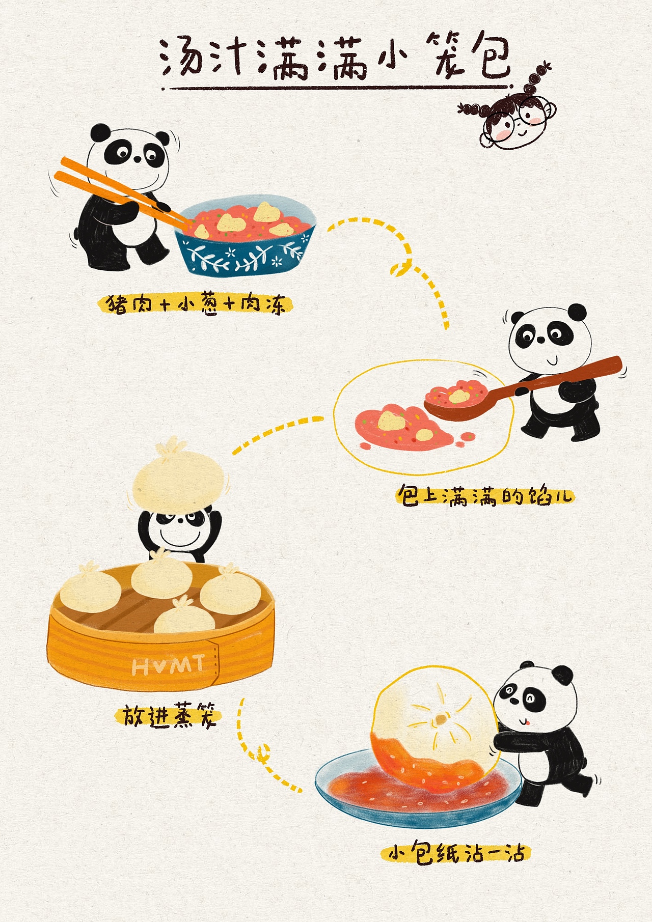 中华小熊猫做早餐～（图ZMzI3NjM4OTI0） - 儿童插画 - 站酷设计师胡苗条原创素材 - 站酷ZCOOL