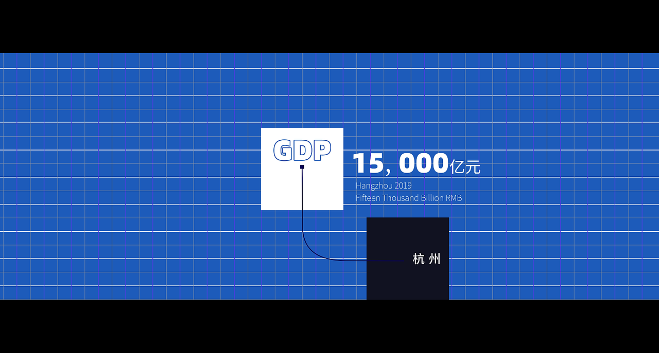 杭州新希望美的长粼府项目价值演绎原视频及多屏演示