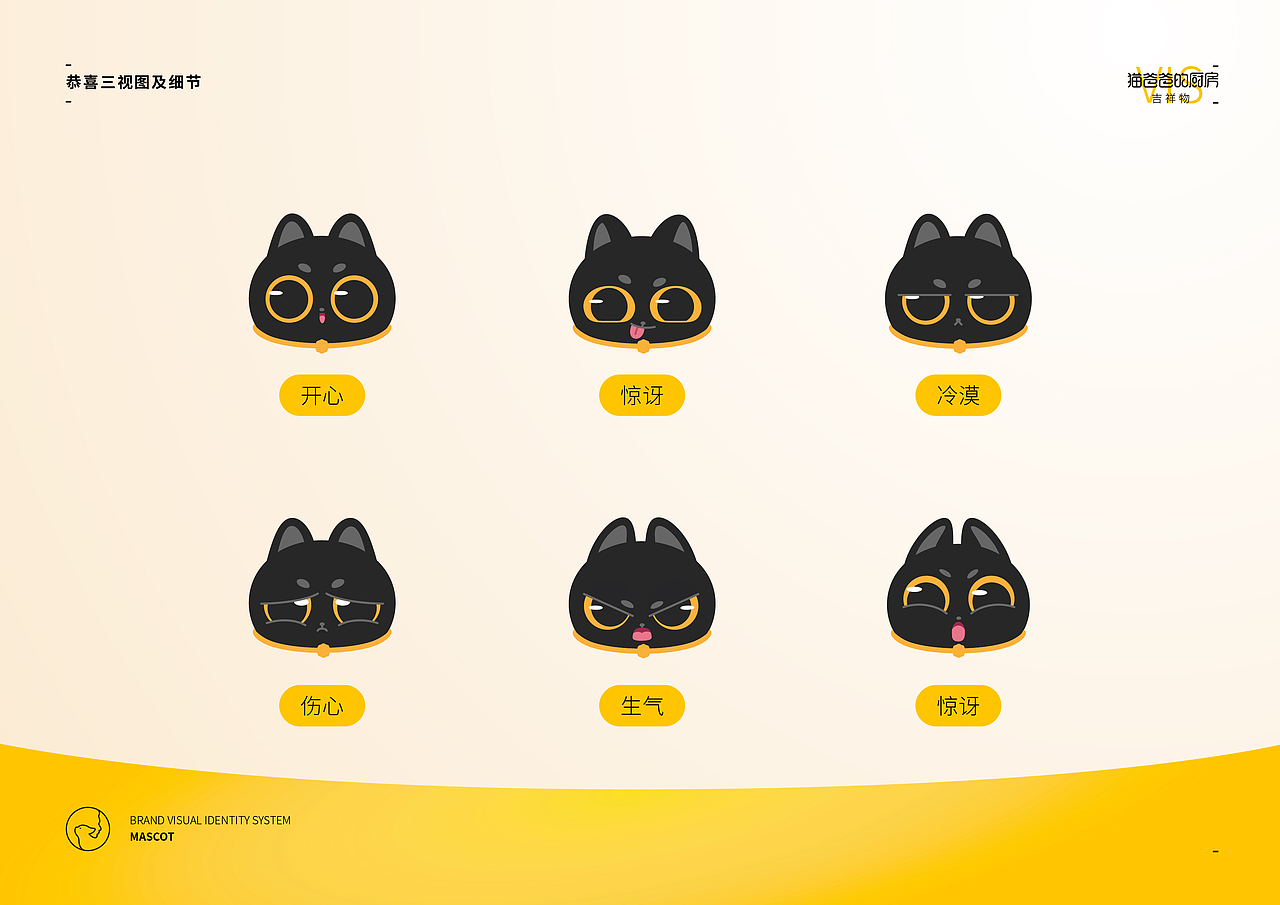 猫爸爸的厨房宠粮品牌视觉识别系统