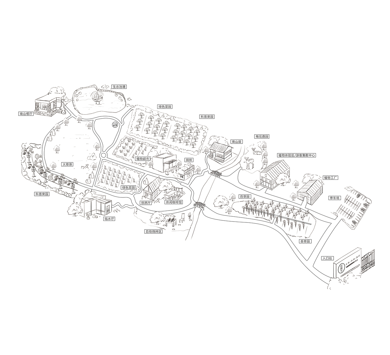 手绘地图（图ZMjEzNTA4MDc2） - 商业插画 - 站酷设计师方小思原创素材 - 站酷ZCOOL