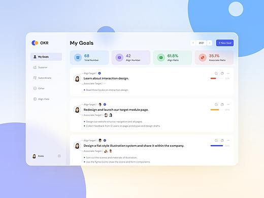OKR Dashboard