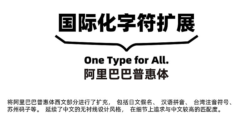 一款全社会免费商用字体:阿里巴巴普惠体的产生