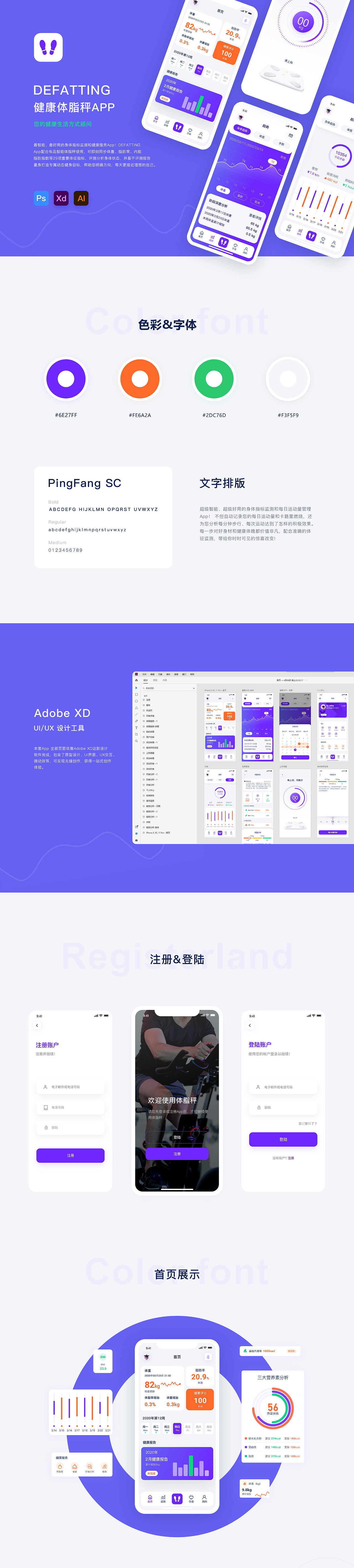 智能体脂秤 App精准检测各项人体数据（图ZMjUyNDI2MDcy） - APP界面 - 站酷设计师N阶像素原创素材 - 站酷ZCOOL