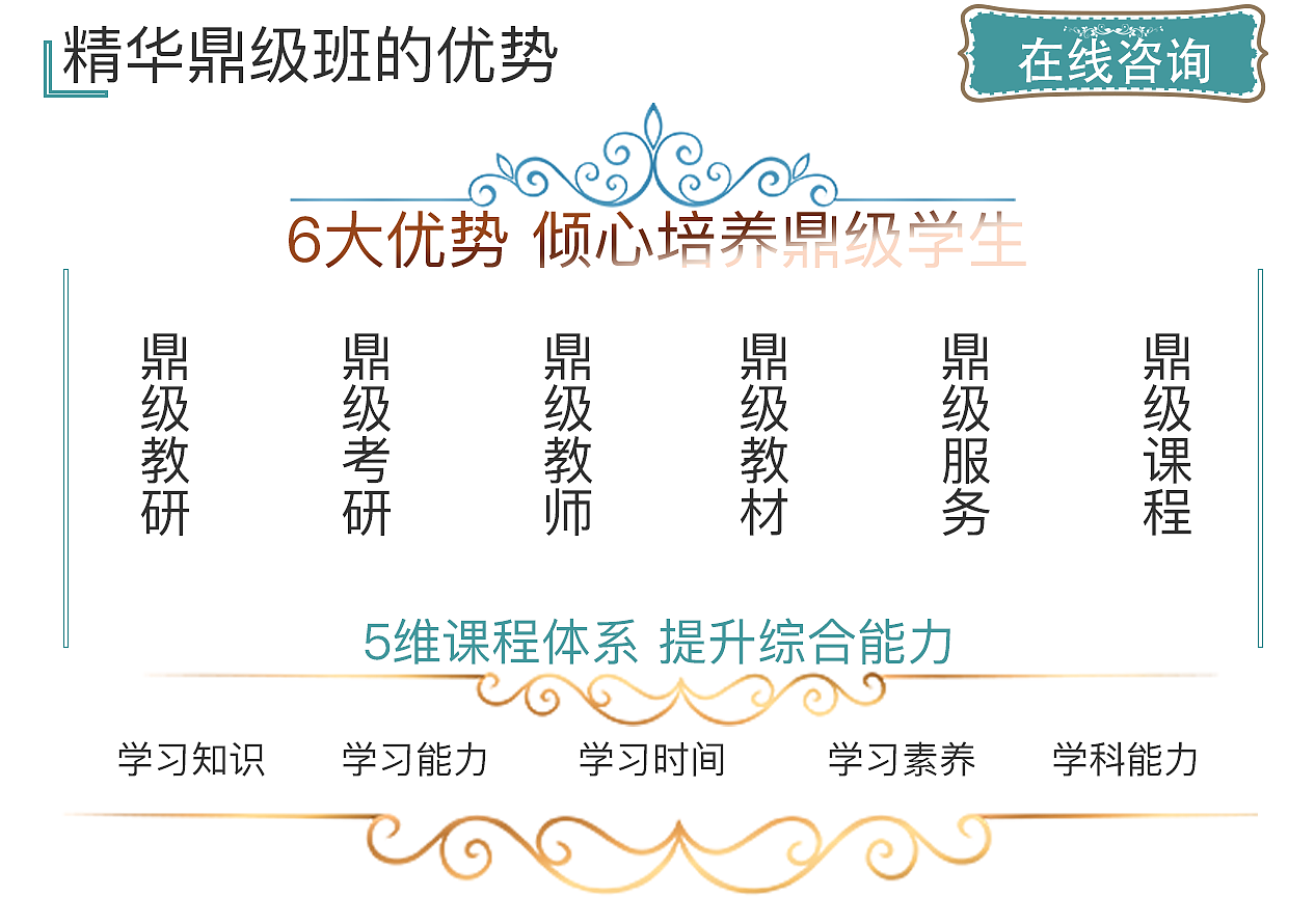 长页面设计（图ZOTAyOTkwMjQ=） - 宣传物料 - 站酷设计师卡森one原创素材 - 站酷ZCOOL