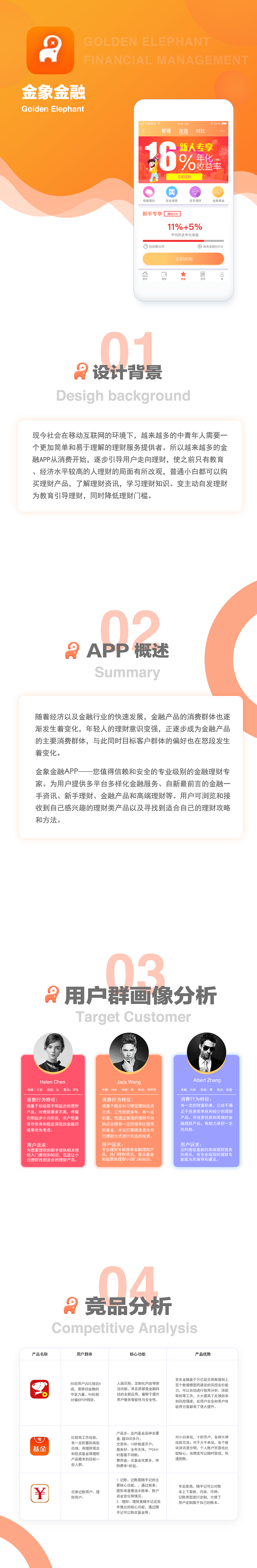 金融APP调研与分析