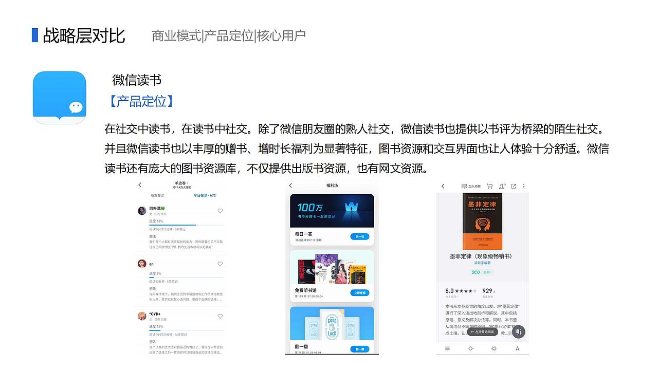 网易蜗牛读书竞品分析(微信读书&藏书馆)