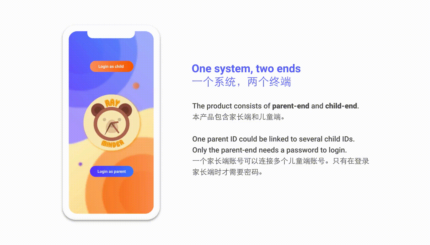 RayMinder（图ZMjQ0ODc4ODEy） - 交互/UE - 站酷设计师michelle6225原创素材 - 站酷ZCOOL