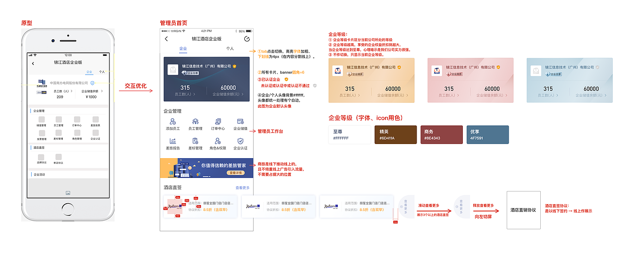 2020年【锦江商旅】项目复盘app