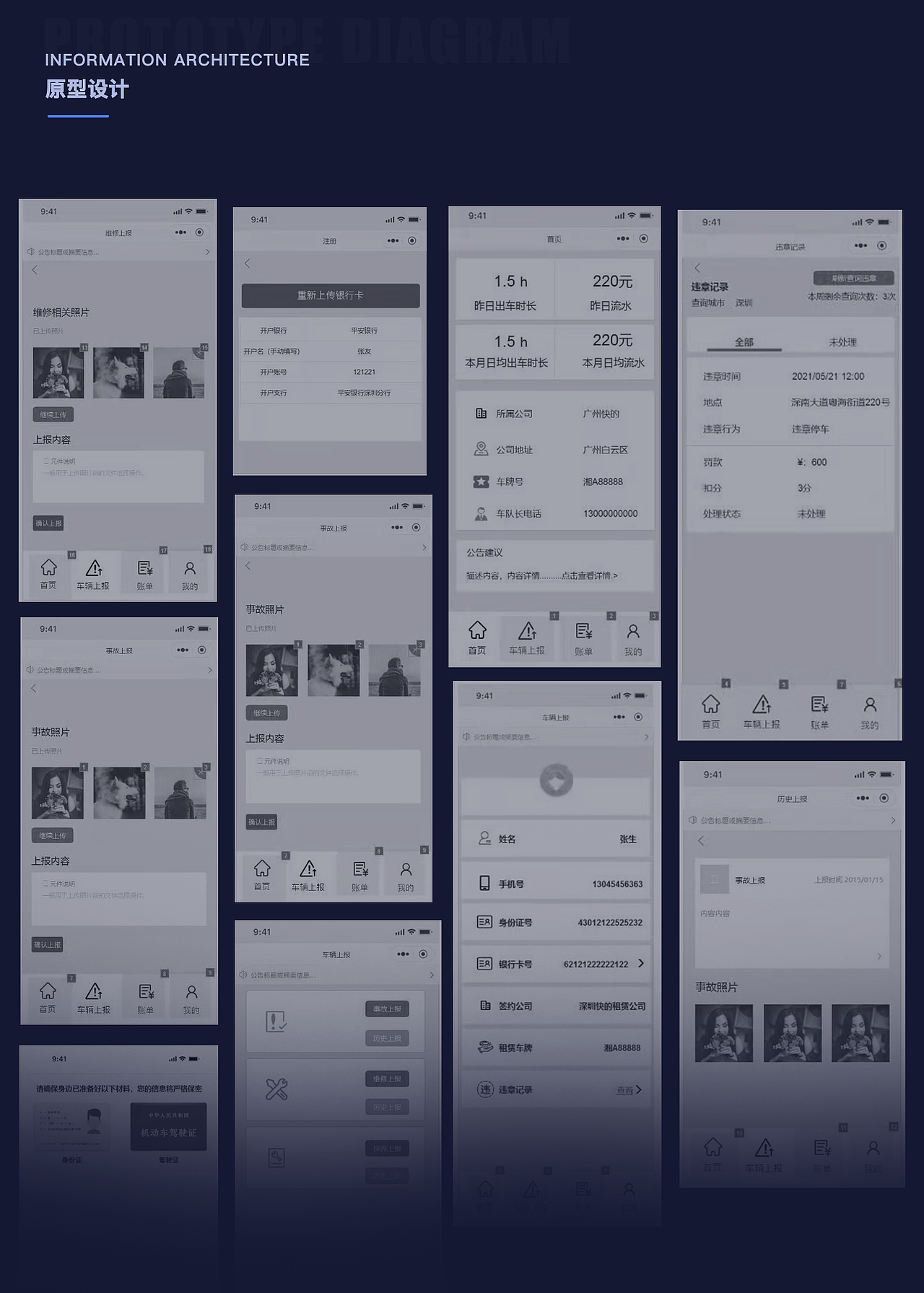 飞天管理系统（图ZMjY0NDg0NDQ0） - APP界面 - 站酷设计师嗑瓜子的向日葵原创素材 - 站酷ZCOOL