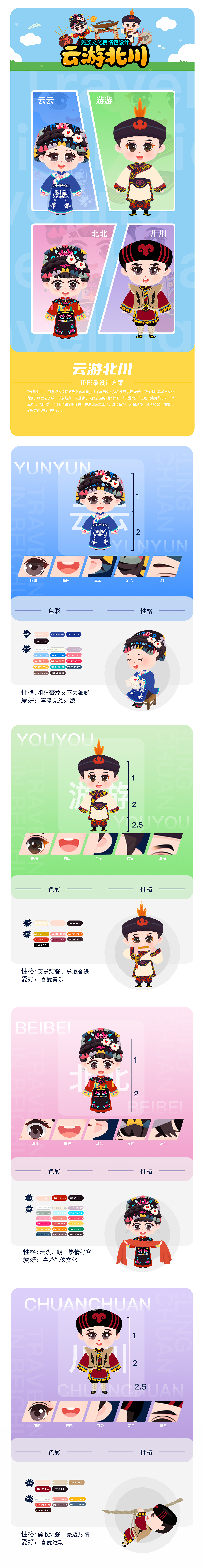 “云游北川”（图ZMzQzNDUxNzMy） - IP形象 - 站酷设计师悟娃原创素材 - 站酷ZCOOL