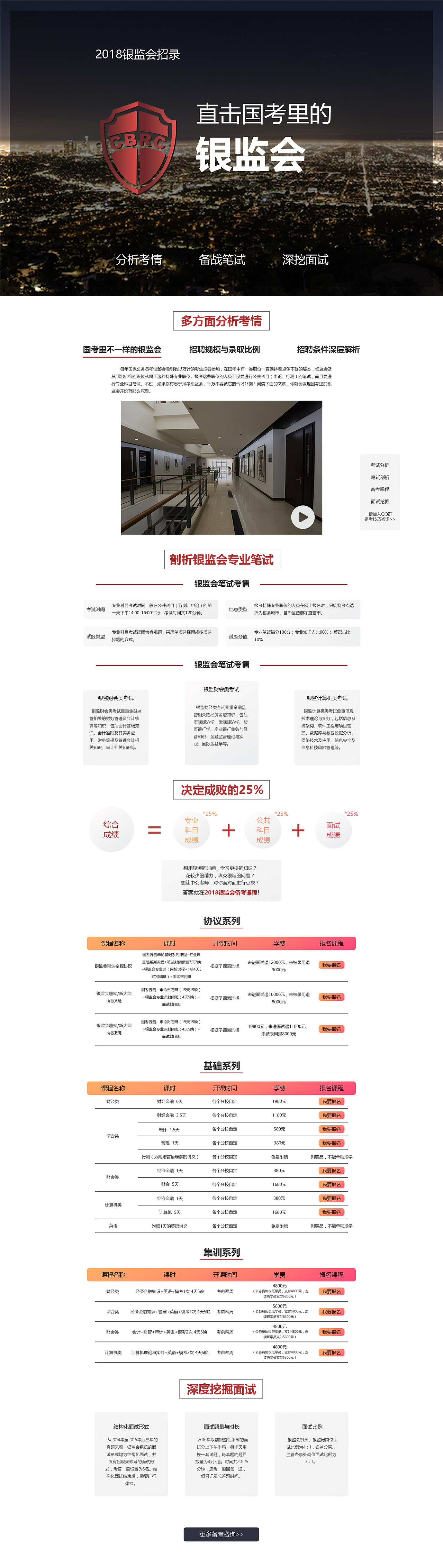 银监会 活动专题（图ZMTA1NTk4Nzg0） - 运营设计 - 站酷设计师不是張志明原创素材 - 站酷ZCOOL