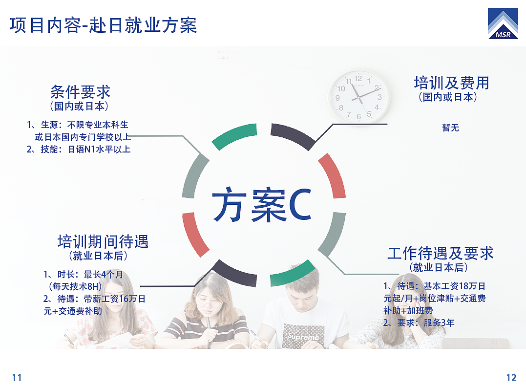 这是一本去日本留学机构的宣传画册（图ZMTY1MzU3OTk2） - 书籍/画册 - 站酷设计师不正经设计师原创素材 - 站酷ZCOOL