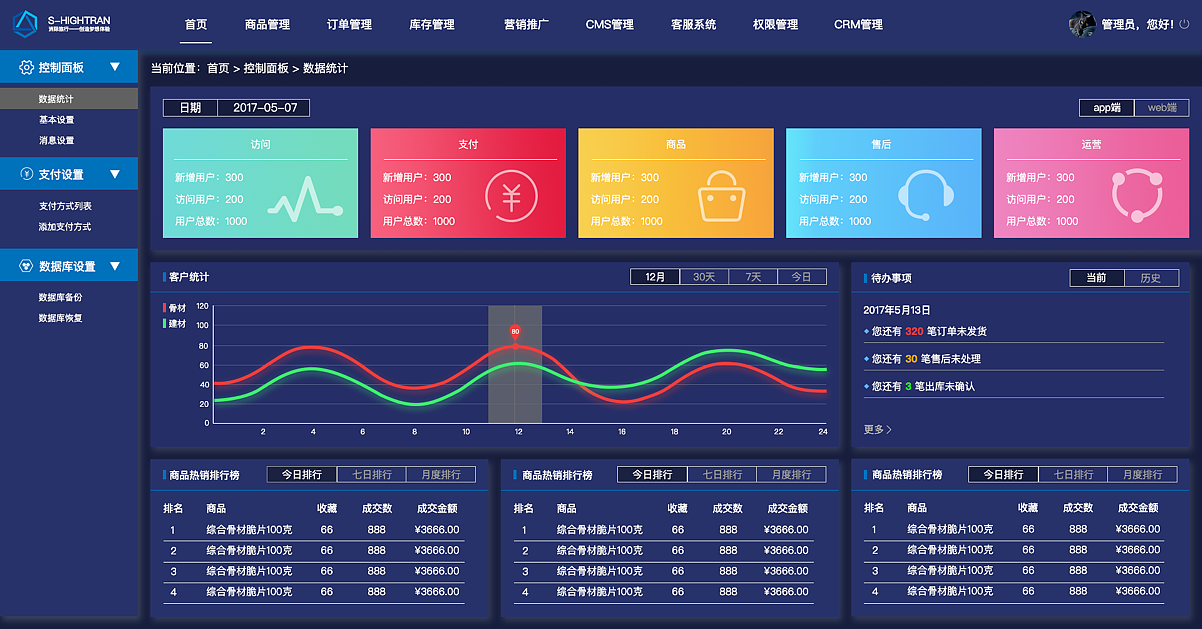 可视化（图ZMjA5OTkwNTEy） - 其他网页 - 站酷设计师没有安全感原创素材 - 站酷ZCOOL