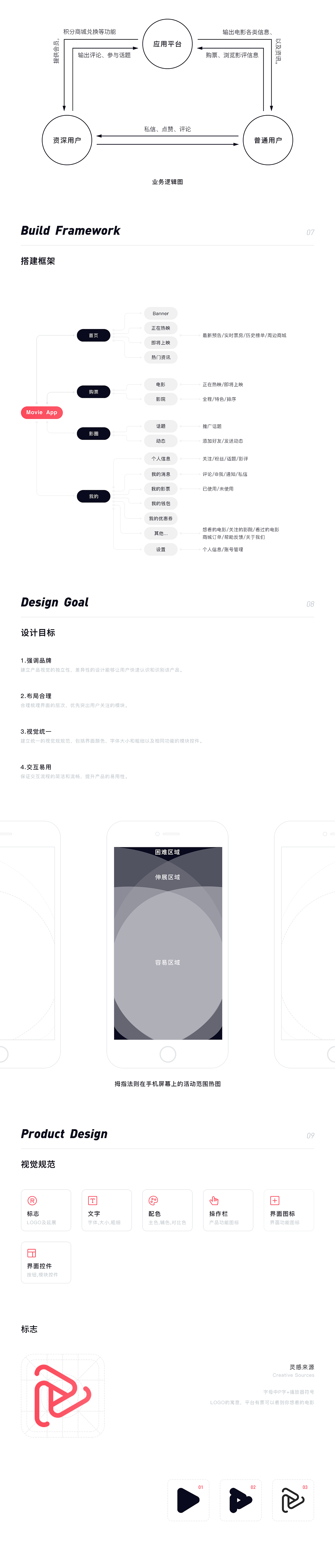电影购票APP（图ZMTY3MTU5OTk2） - APP界面 - 站酷设计师Jies_L原创素材 - 站酷ZCOOL