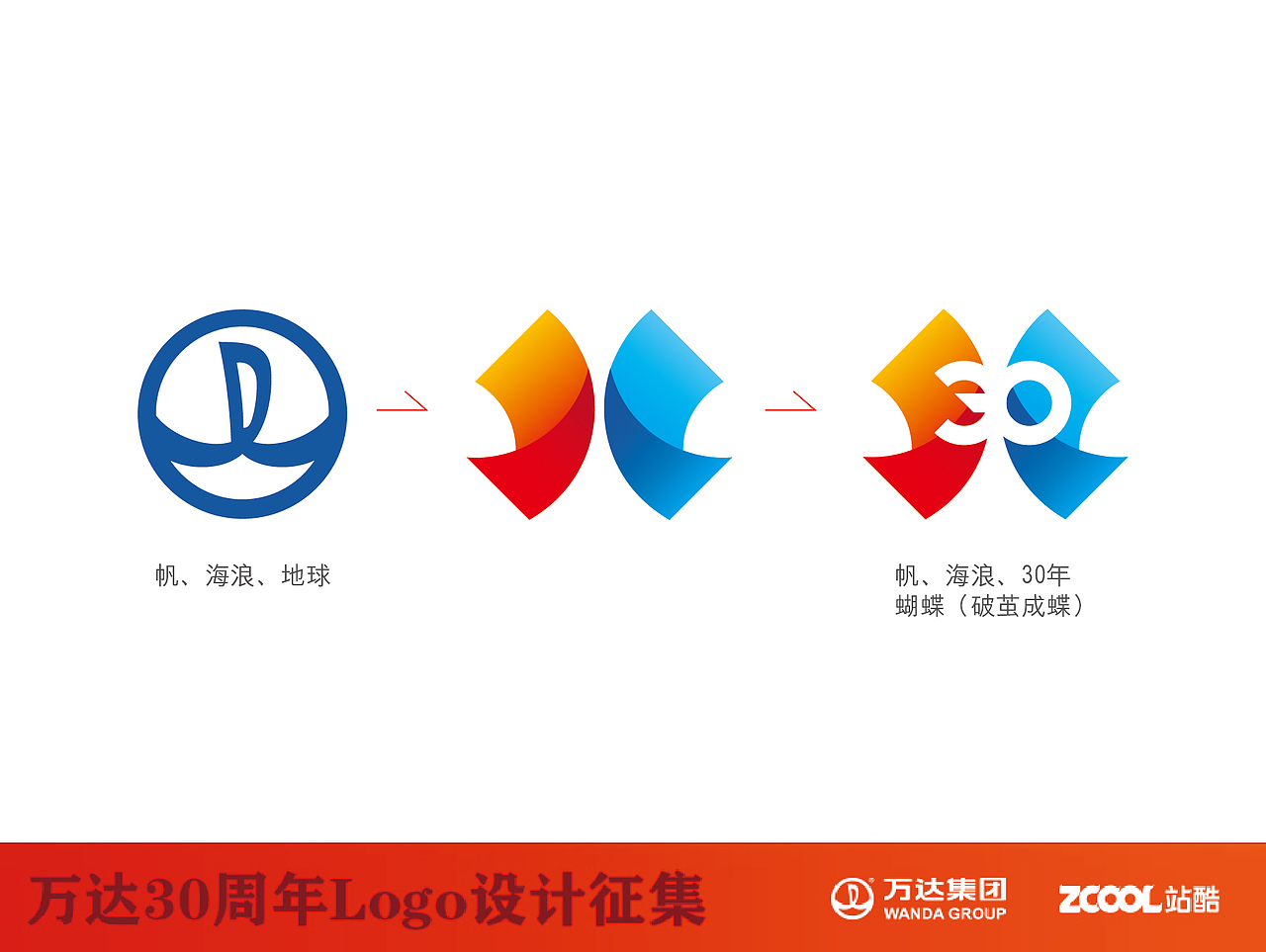 乘風(fēng)破浪會有時，破繭成蝶冠全球（圖ZNTE0MTI0MTI=） - Logo - 站酷設(shè)計師heshaolin原創(chuàng)素材 - 站酷ZCOOL