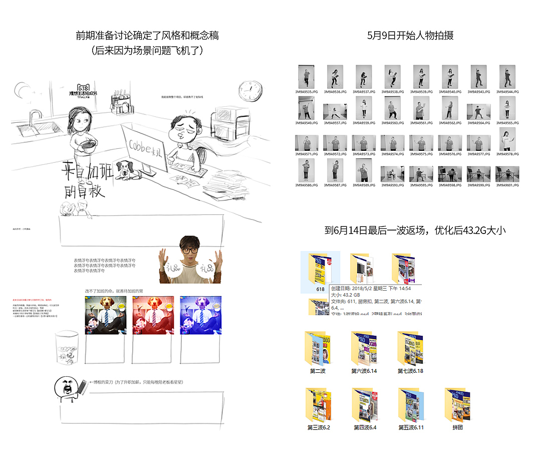 618活动总结（图ZMTE4MzQ2ODA0） - 电商 - 站酷设计师yangyejun原创素材 - 站酷ZCOOL