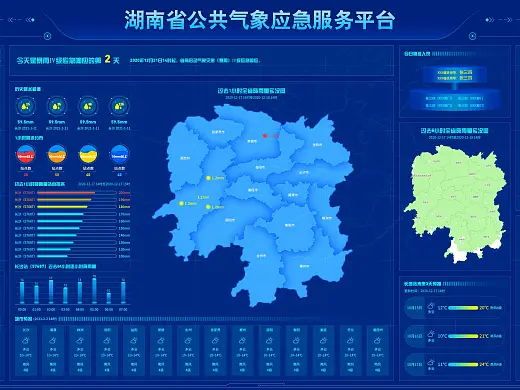 湖南省气象局大屏展示系统