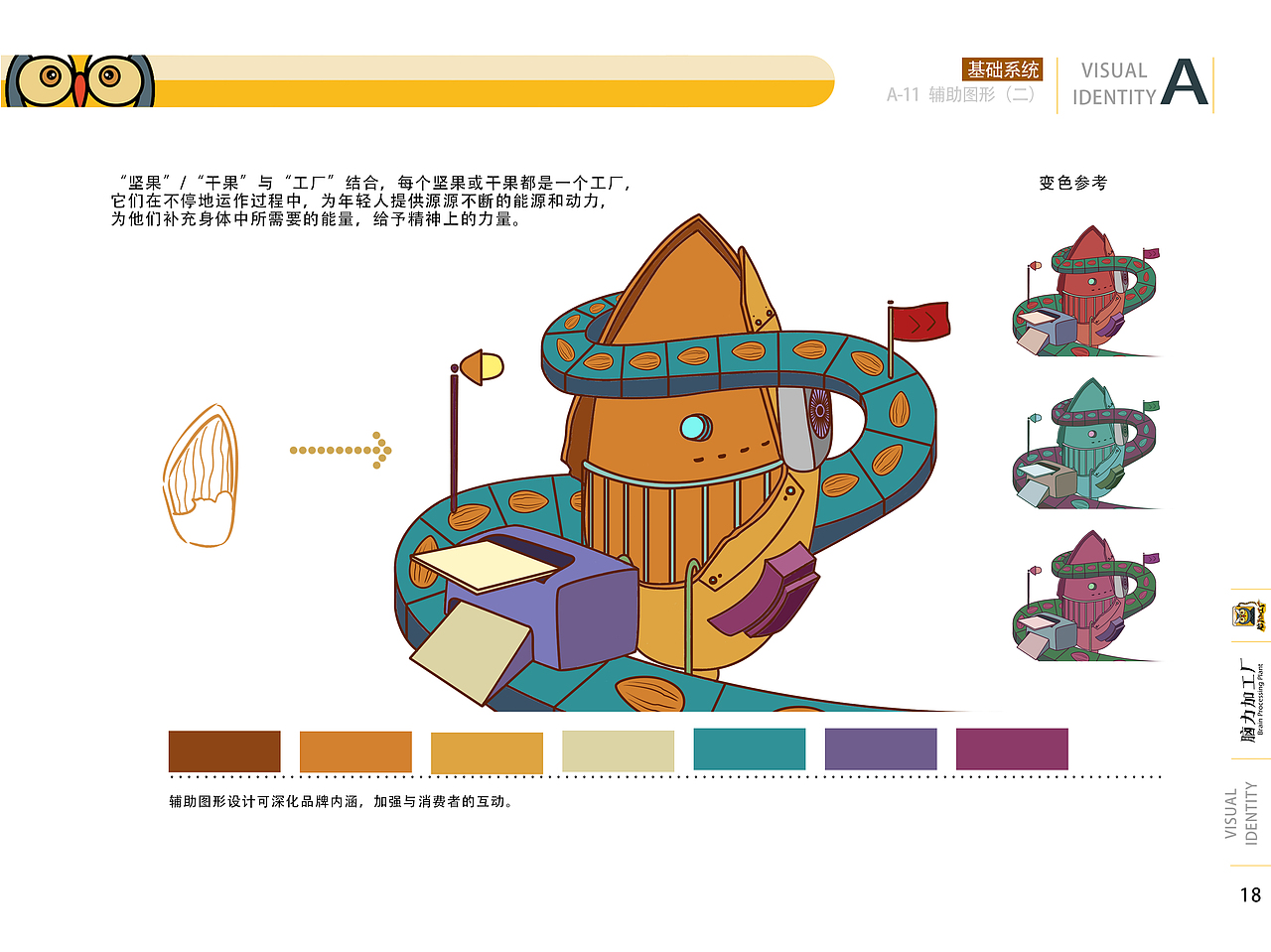 vi设计/品牌视觉形象设计