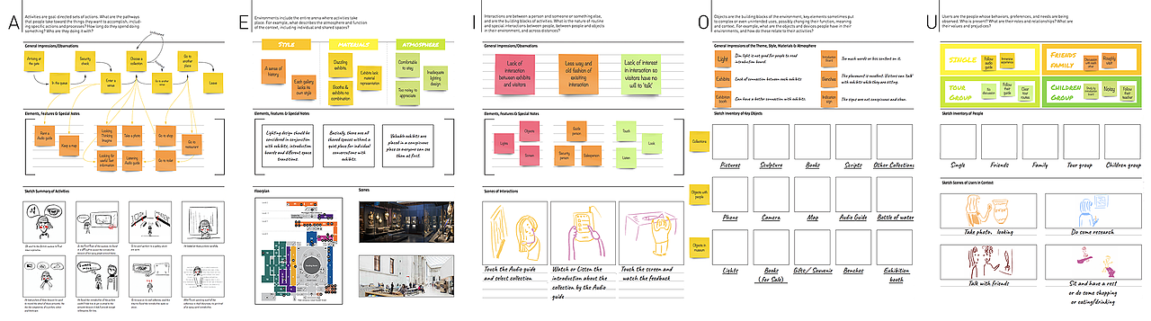 聊天机器人设计 - Conversation with the Exhibits