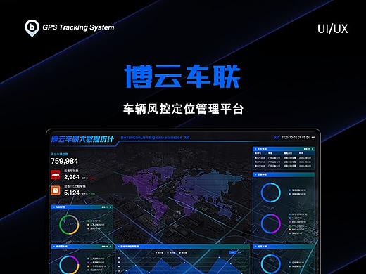 B端大数据管理后台