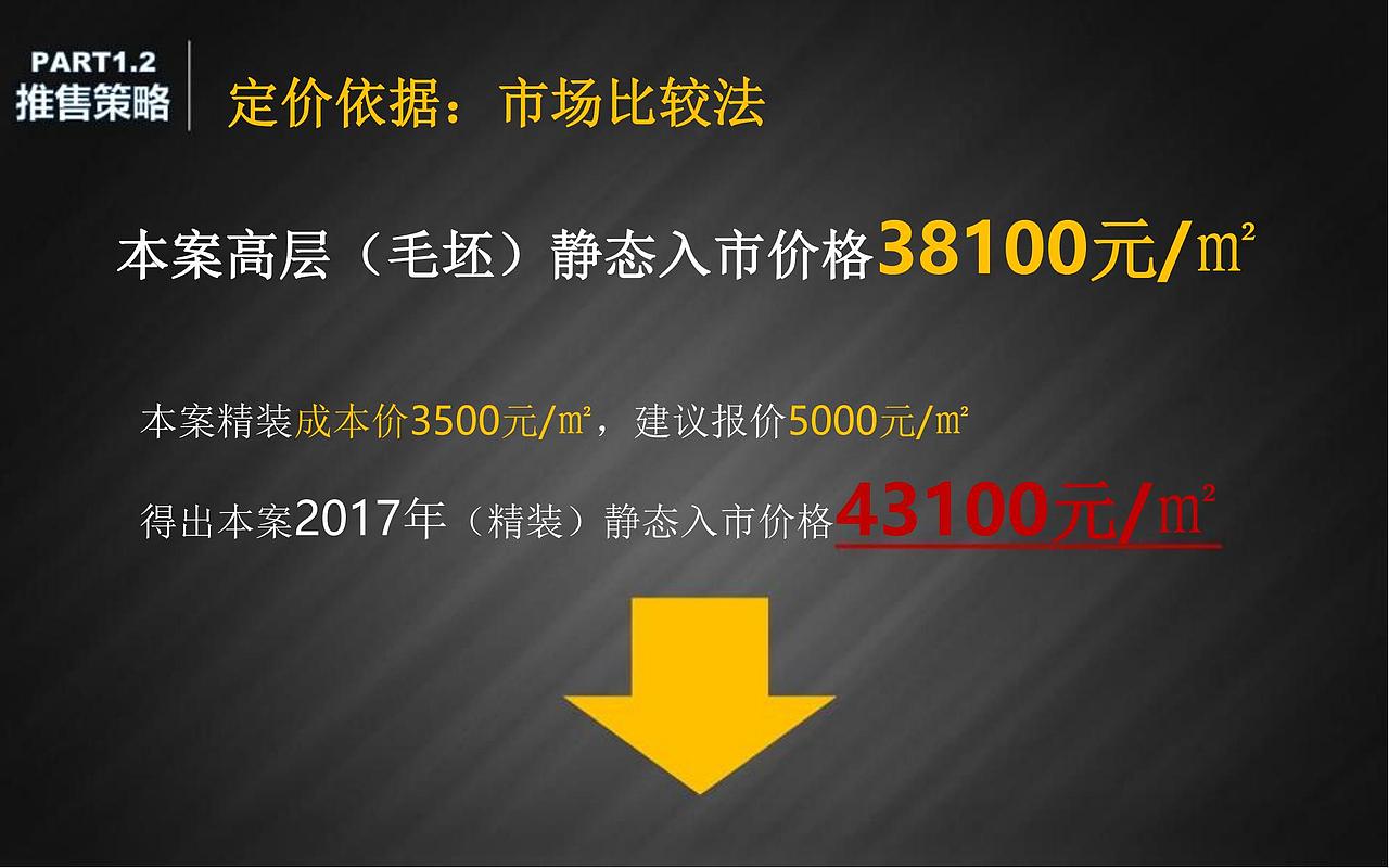 【营销】2018上海青浦远洋项目产品定位及营销策略报告