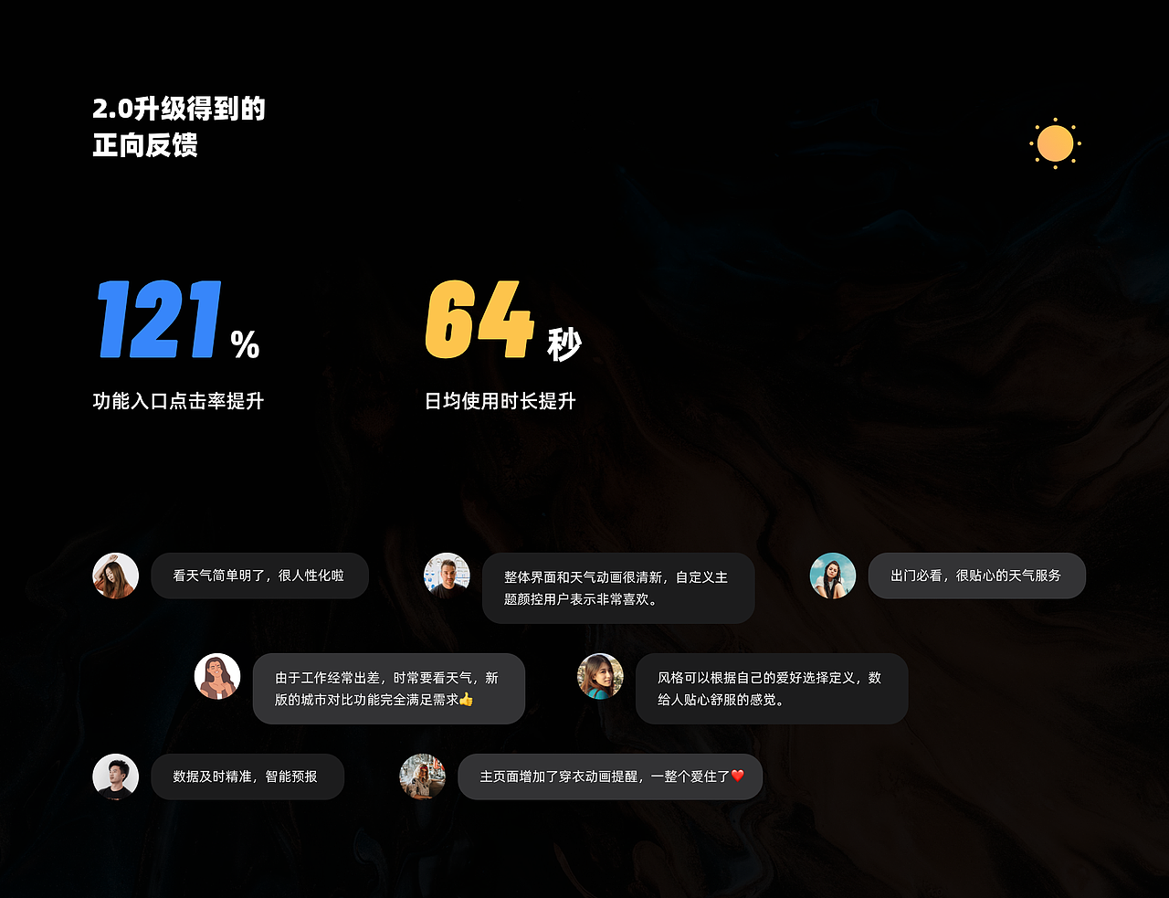 2020-2021作品总结（图ZMjk1MTk1OTE2） - APP界面 - 站酷设计师曜鱼原创素材 - 站酷ZCOOL