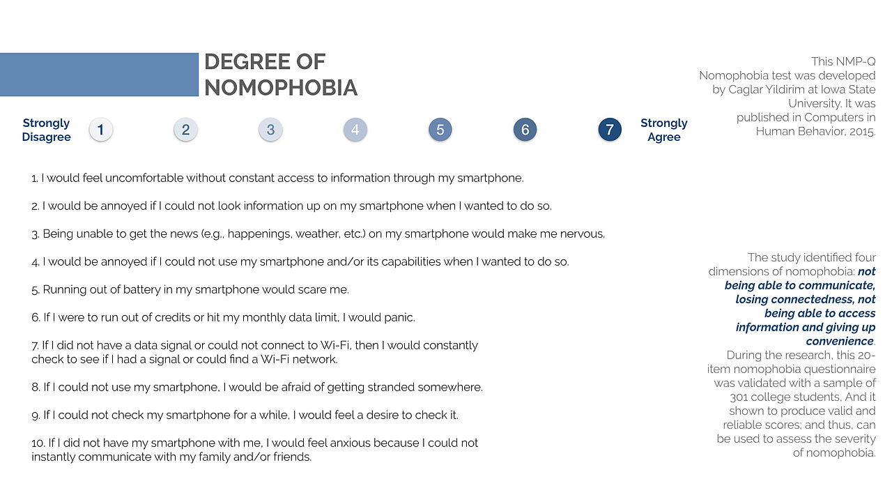 LifeRing Research/UE
