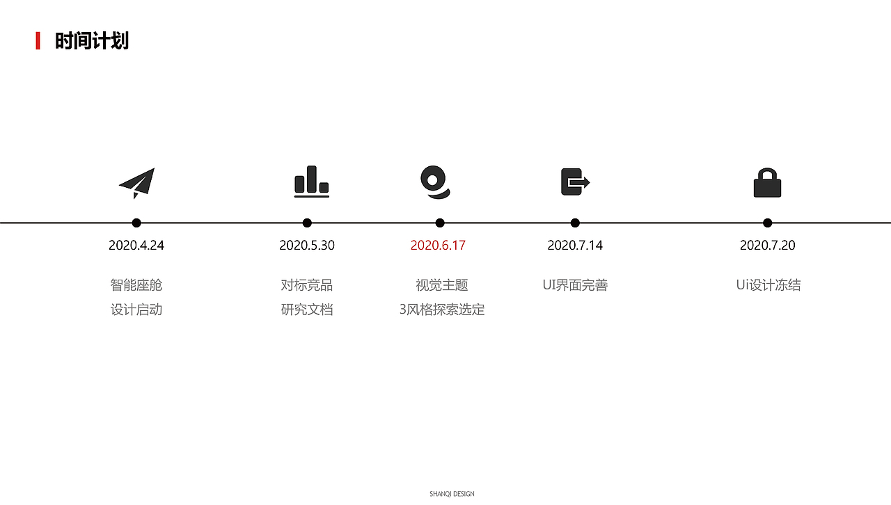 智能座舱HMI方案设计汇总（图ZMjY4MTI1NjUy） - 人机交互 - 站酷设计师binlolo原创素材 - 站酷ZCOOL