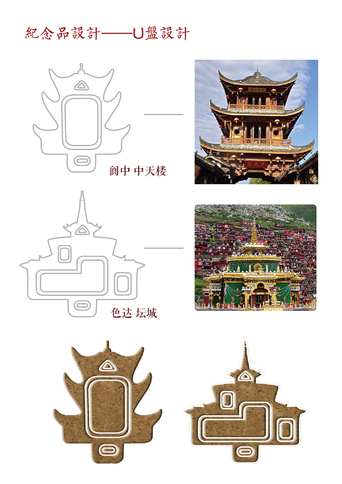 四川写生旅游纪念品和海报（图ZNzMyMDQ0NjQ=） - 海报 - 站酷设计师JANICEYANG原创素材 - 站酷ZCOOL