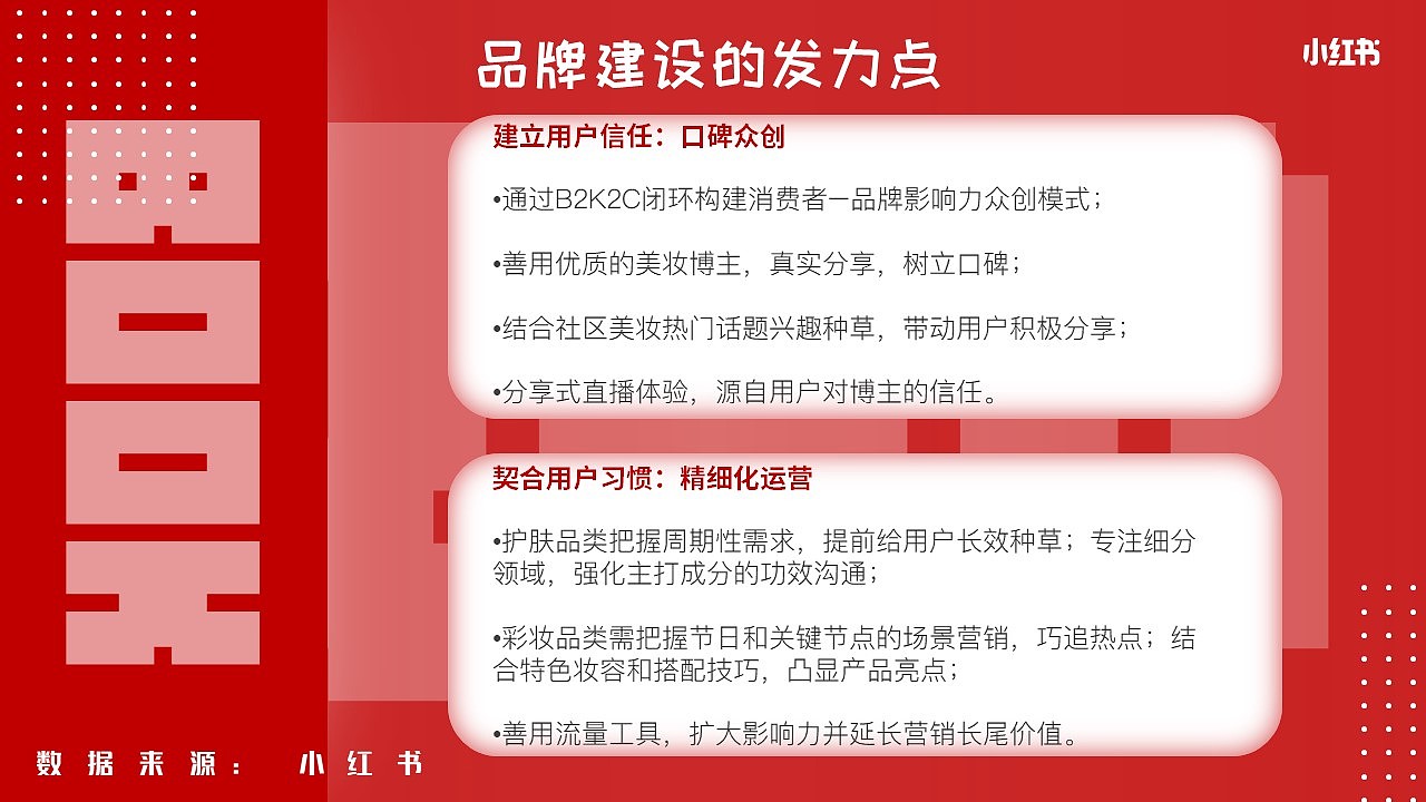 小红书ppt之洞察报告|平面|ppt/演示|yao微分 - 原创作品 - 站酷