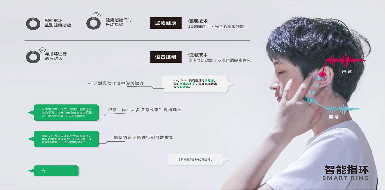 My Mia -AI智能指环（图ZMjE1NDU4NTEy） - 交互/UE - 站酷设计师皮一下就有意思原创素材 - 站酷ZCOOL