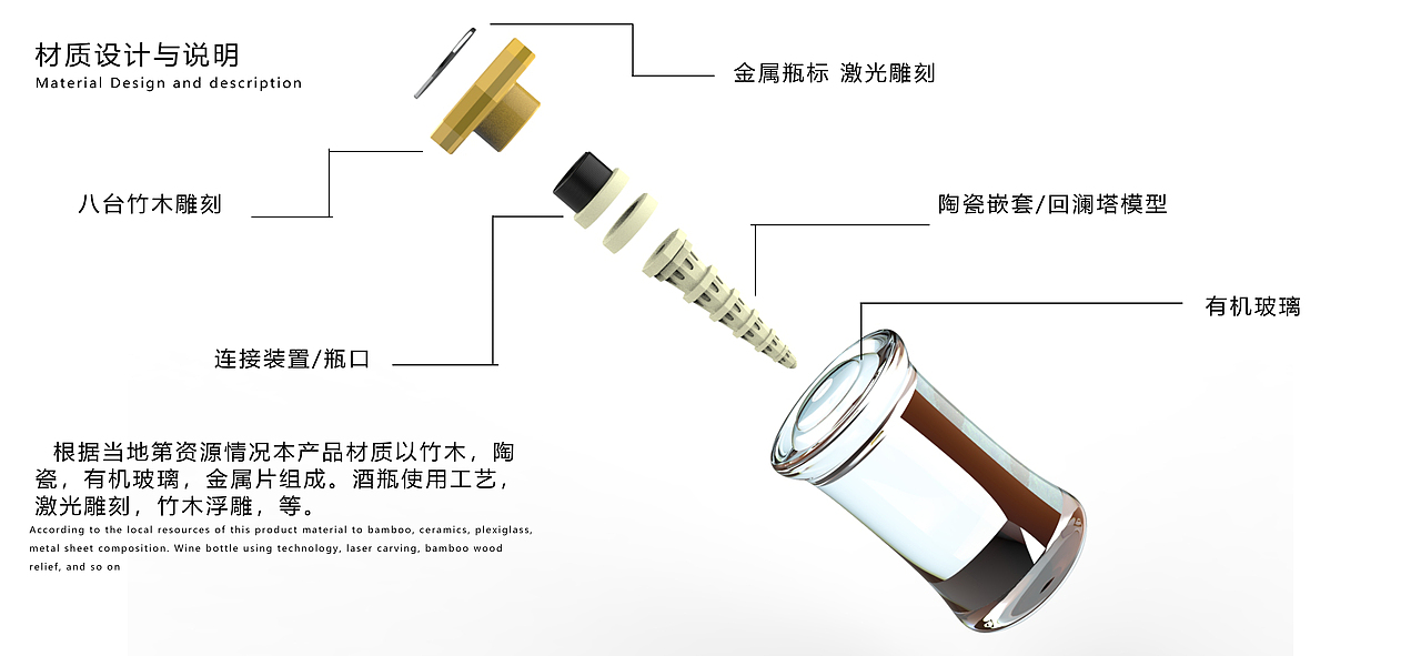 临邛瑶浆（图ZMjc0MDY4NTQw） - 生活用品 - 站酷设计师秋道玉设计原创素材 - 站酷ZCOOL