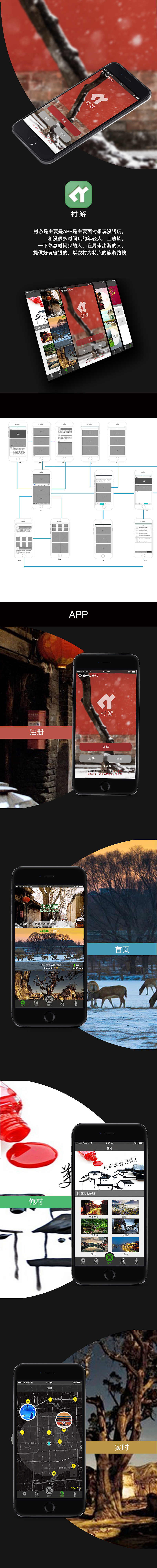 原创村游APP（图ZNDc0MjMxNzY=） - APP界面 - 站酷设计师上不去下不来原创素材 - 站酷ZCOOL